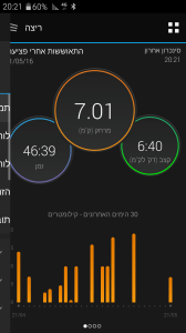 ריצה 21.5