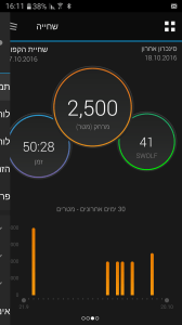 שני אימונים טיפוסיים מהשבוע (מתוך שישה, לא כולל חיזוק). שלא תחשבו שאני רק חותך ירקות.