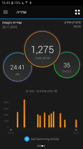 זה כבר האימון השני ברציפות שאני לא מודד בערך חצי מהמרחק שאנחנו שוחים. יכולתי להאשים את עצמי, אבל למען האמת אלה הגנים המחורבנים שקיבלתי מאמא שלי, והאין קוגניציה שקיבלתי מאבא.