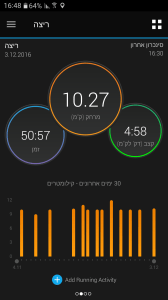 העשרה הראשונים היום. הו מאמא!