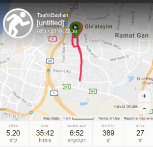 %d7%a2%d7%95%d7%93-%d7%a8%d7%99%d7%a6%d7%94-%d7%99%d7%a9%d7%a0%d7%94