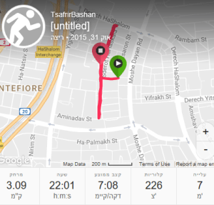 %d7%a8%d7%99%d7%a6%d7%94-%d7%99%d7%a9%d7%a0%d7%94